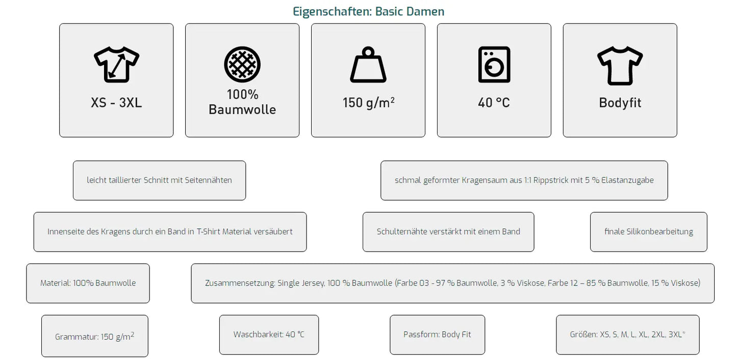 Basic Damen T-Shirt - Eigenschaften - hometownshirts.de