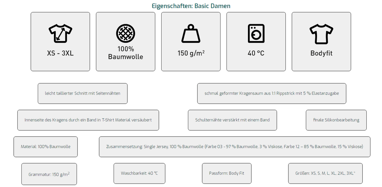 Brandenburg an der Havel - Damen T-Shirt