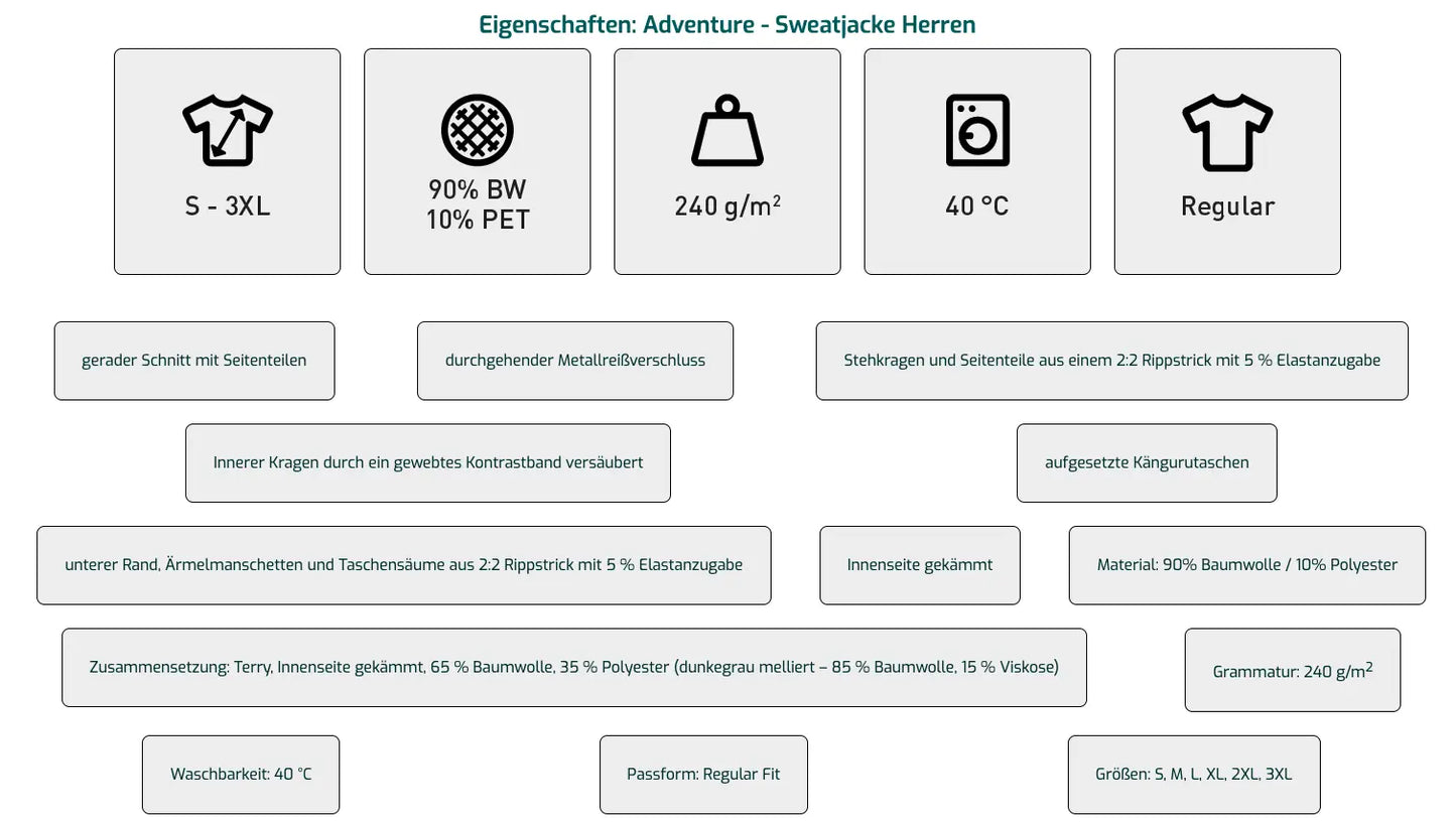 407 Adventure Sweatjacken - Eigenschaften