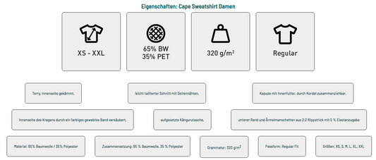 Cottbus - Samurai Edition - Damen Kapuzensweatshirt