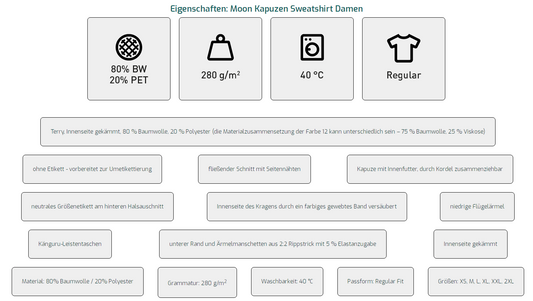Seelow Ziegenbock Portrait - Damen Kapuzen Sweatshirt BlackEdition