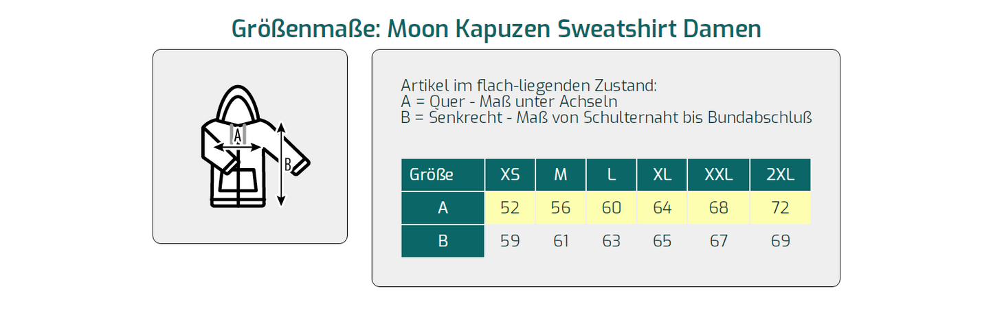 Seelow Ziegenbock Portrait - Damen Kapuzen Sweatshirt BlackEdition