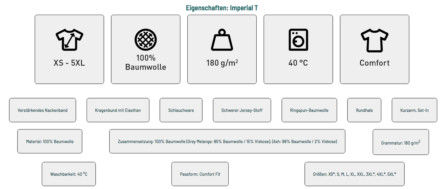 - Alles richtig gemacht - T-Shirt schwarz - shirtidee.shop - FWVAD - T-Shirt unisex - shirtidee.shop - #tag1# - #tag2# - #tag3# - #tag4#