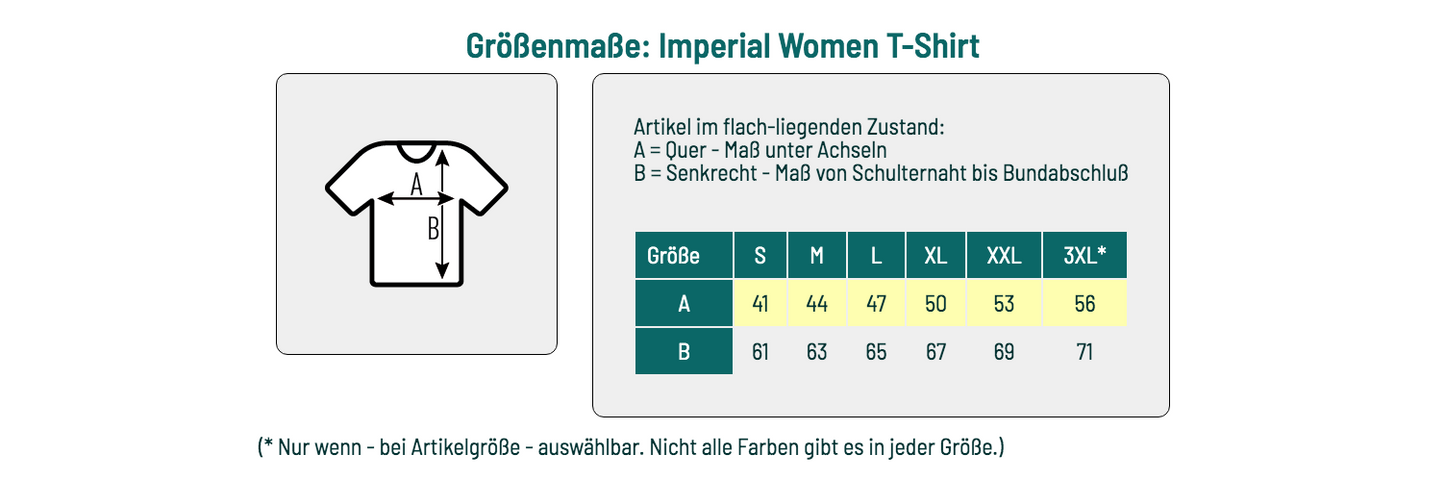 - Basic Imperial Women 3erPack T-Shirts - GreenLine, Baumwolle, versch. Farben - shirtidee.shop - Friedens T-Shirt für Damen - shirtidee.shop - #tag1# - #tag2# - #tag3# - #tag4#