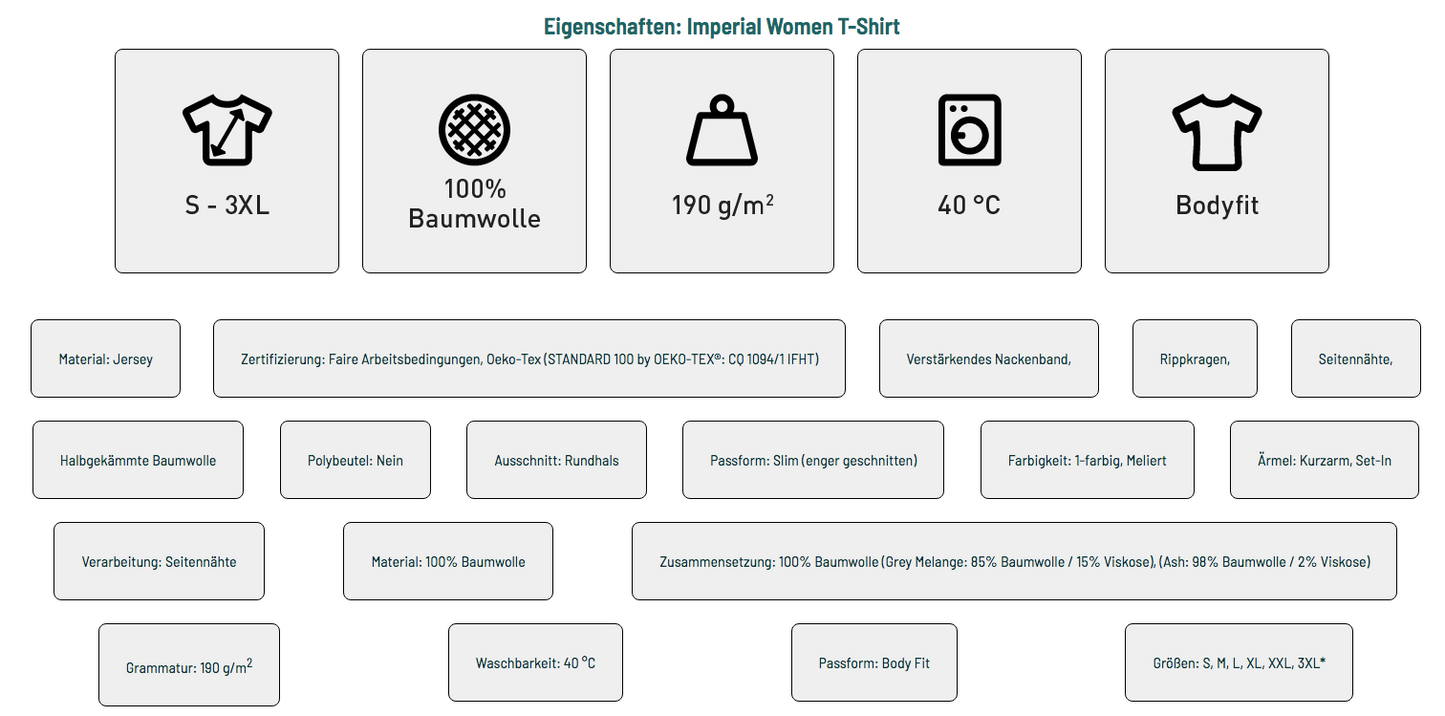 - Basic Imperial Women 3erPack T-Shirts - LightLine, Baumwolle, versch. Farben - shirtidee.shop - Friedens T-Shirt für Damen - shirtidee.shop - #tag1# - #tag2# - #tag3# - #tag4#