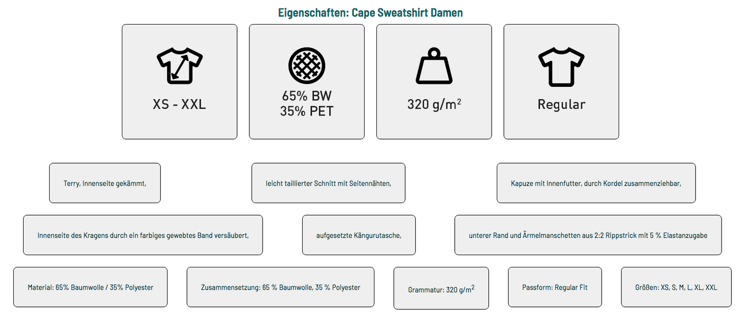 - FFC - Womens Hoodie - shirtidee.shop - FFC - Womens Hoodie - shirtidee.shop - #tag1# - #tag2# - #tag3# - #tag4#