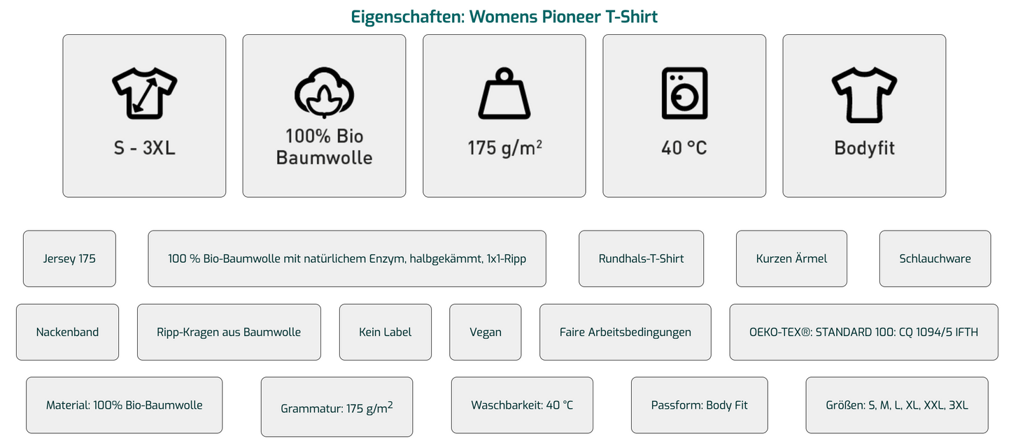 Brandenburg Damen T-Shirt