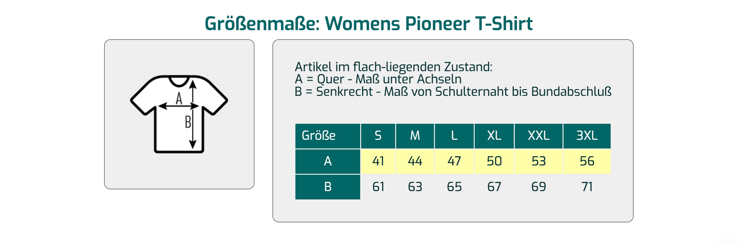 Brandenburg Damen T-Shirt