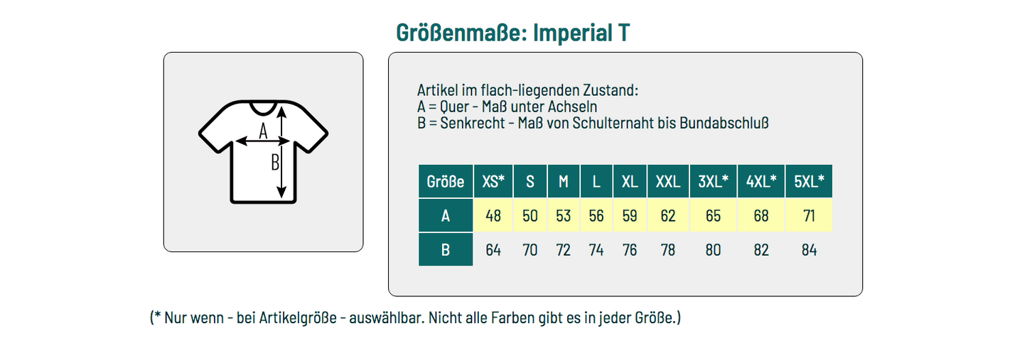 MOL - Herren T-Shirt Red Edition