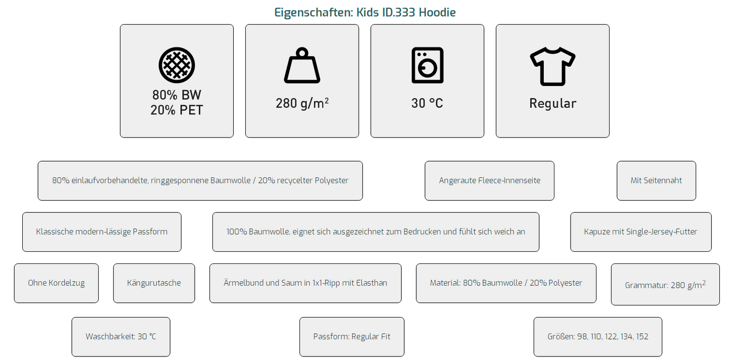 JFM - Jugendfeuerwehr Hoody - (unisex)