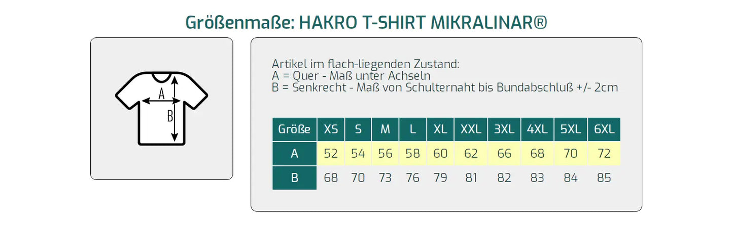 SVBWL - Mikralinar Herren T-Shirt unisex