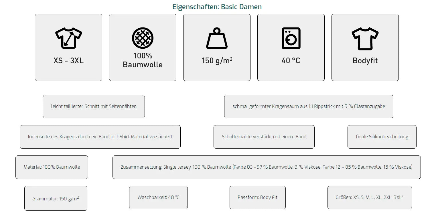Basic Damen T-Shirt - Eigenschaften - hometownshirts.de