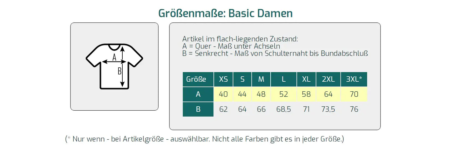 Basic Damen T-Shirt - Groessentabelle - hometownshirts.de