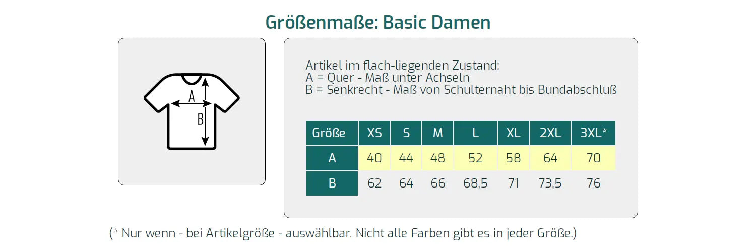 Basic Damen T-Shirt - Groessentabelle - hometownshirts.de