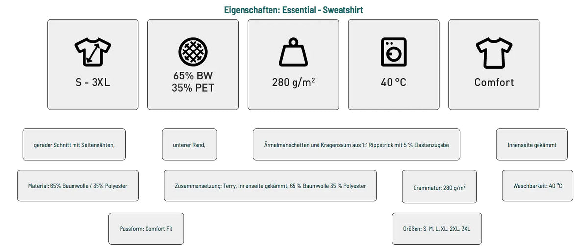 Gorgast Syndikat – Essential Sweatshirt
