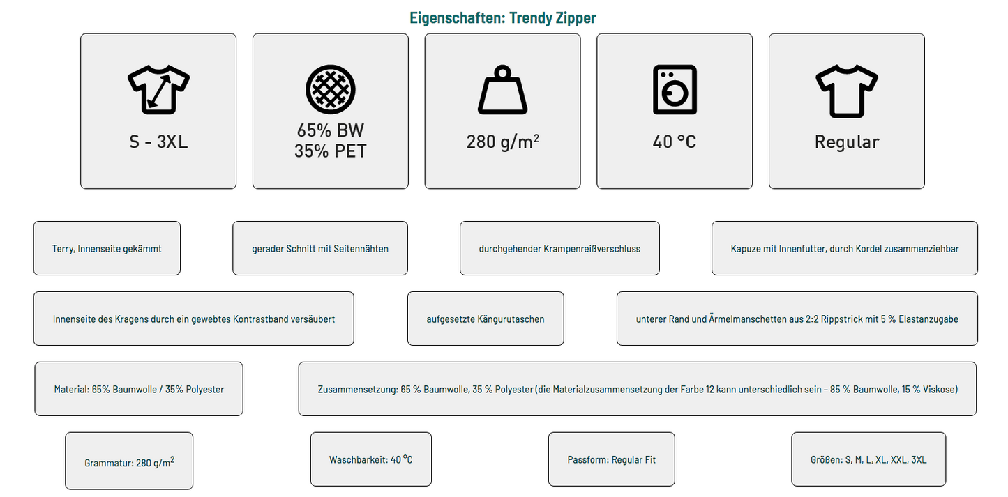EvS - Zipper Unisex