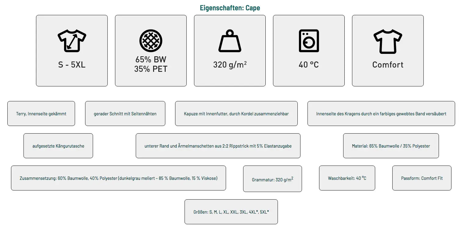 Herrenhoody Eigenschaften - shirtidee.shop