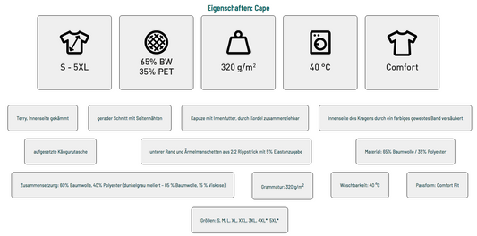 Stausberg - Herren Kapuzen-Sweatshirt - shirtidee.shop