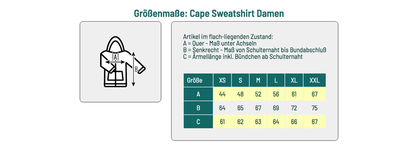Damen Hoody Größentabelle