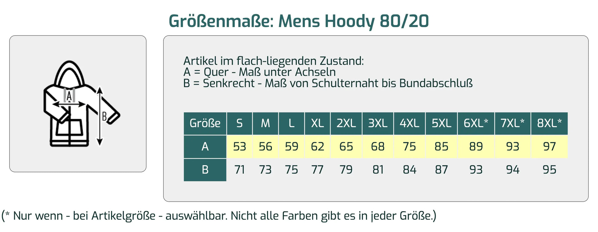 Mens Hoody 80/20 - Größentabelle - shirtidee.shop