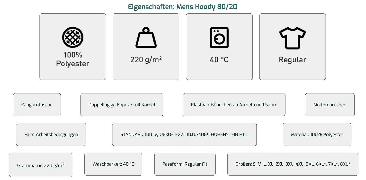 Mens Hoody 80/20 - Eigenschaften - shirtidee.shop