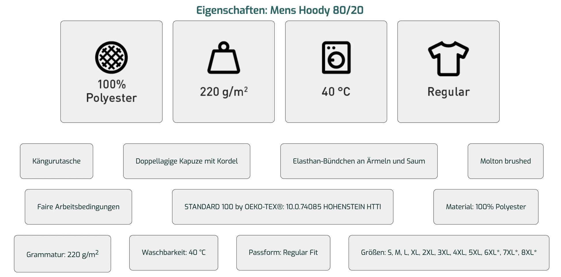 Mens Hoody 80/20 - Eigenschaften - shirtidee.shop