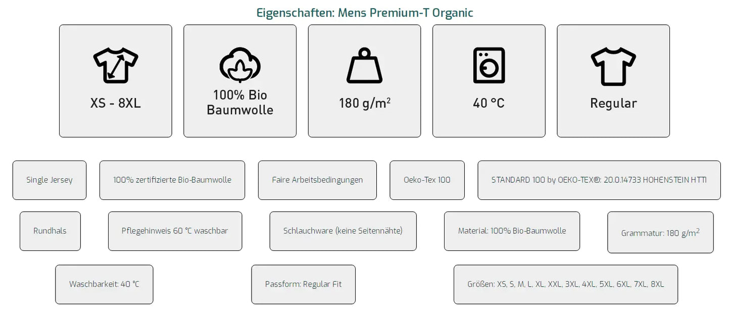 Mens Premium Organic T-Shirt Eigenschaften - shirt-idee.com