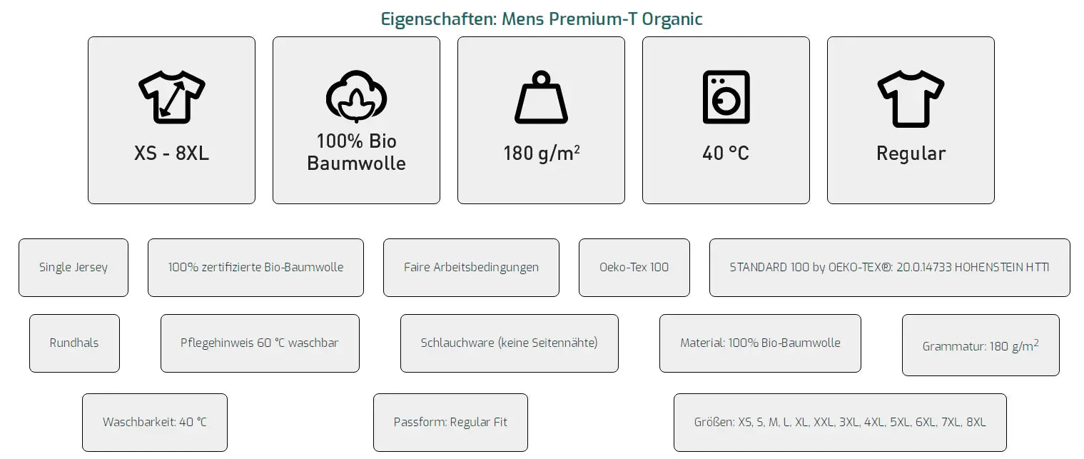 Mens Premium Organic T-Shirt Eigenschaften - shirt-idee.com