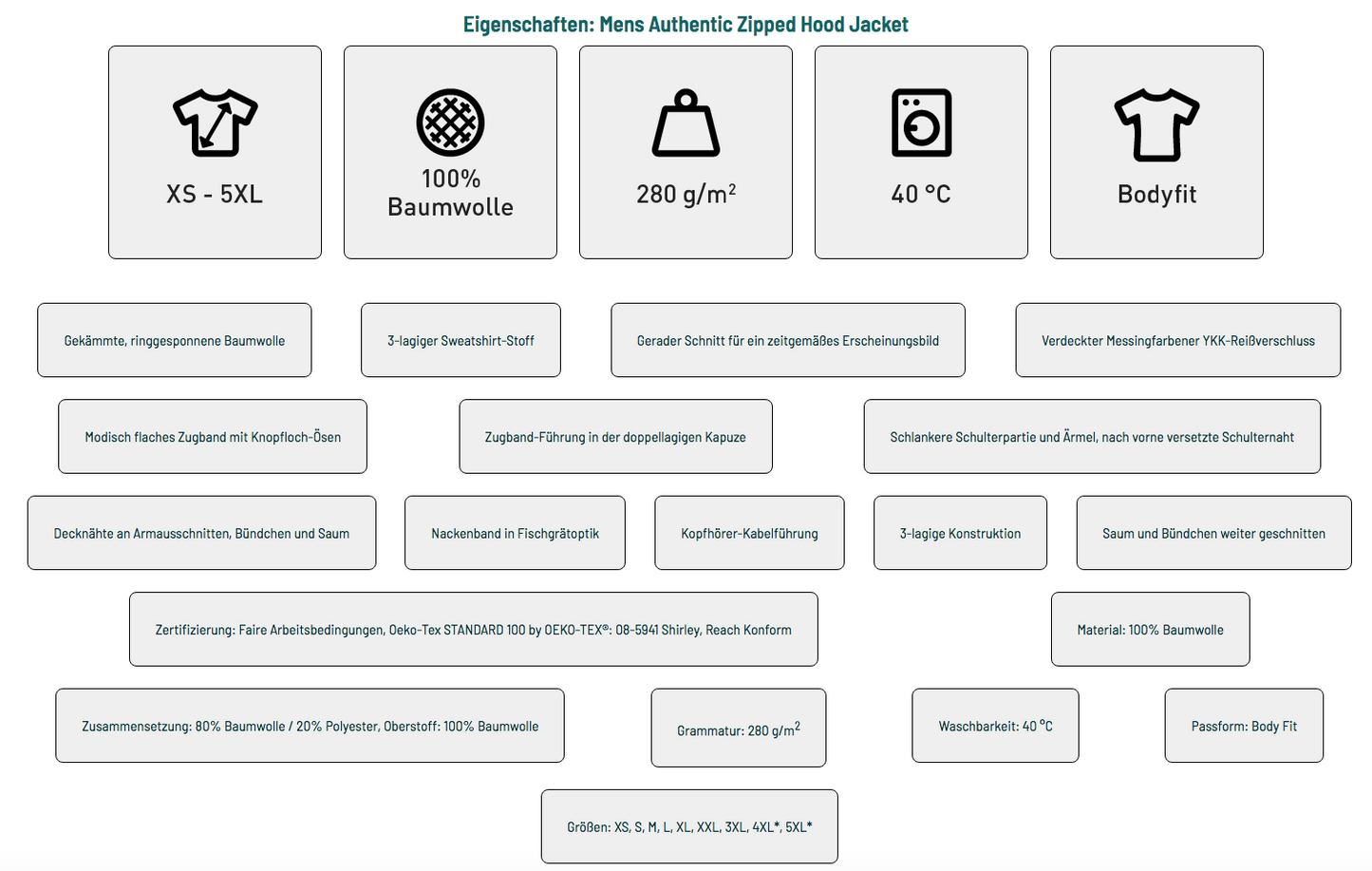  - GFRC - Recyclingservice Zipped Hood Jacket - shirtidee.shop -  - #tag1# - #tag2# - #tag3# - #tag4#