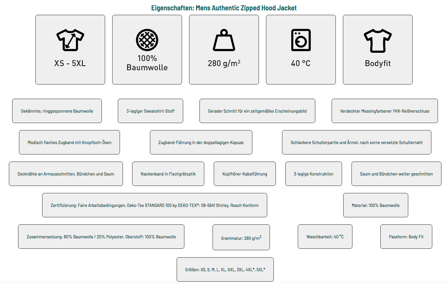  - GFRC - Recyclingservice Zipped Hood Jacket - shirtidee.shop -  - #tag1# - #tag2# - #tag3# - #tag4#