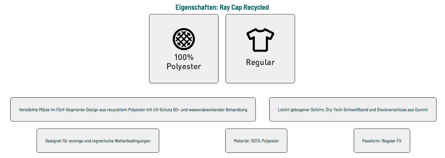  - HPR - Ray Cap Recycled - shirtidee.shop - HPR - Ray Cap Recycled - shirtidee.shop - #tag1# - #tag2# - #tag3# - #tag4#