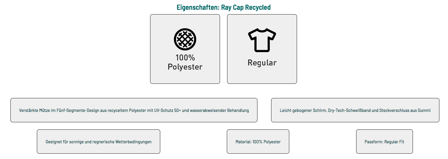  - HPR - Ray Cap Recycled - shirtidee.shop - HPR - Ray Cap Recycled - shirtidee.shop - #tag1# - #tag2# - #tag3# - #tag4#