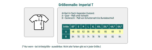 Basic Premium T-Shirt - Imperial T - 100%Baumwolle - Größentabelle - shirtidee.shop