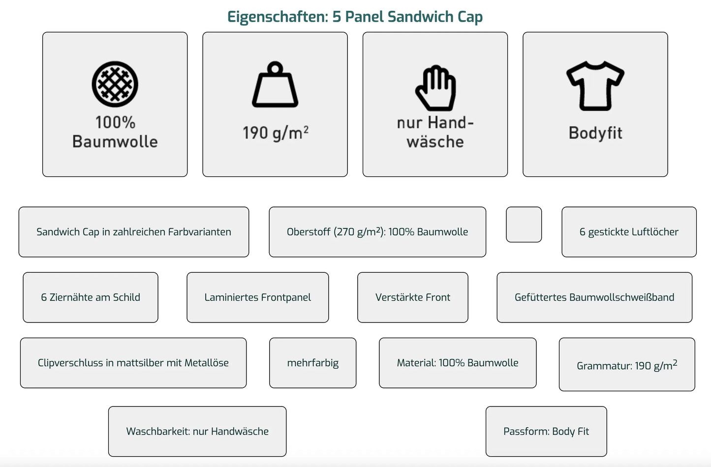 5 Panel Sandwich Cap - Eigenschaften - shirtidee.shop