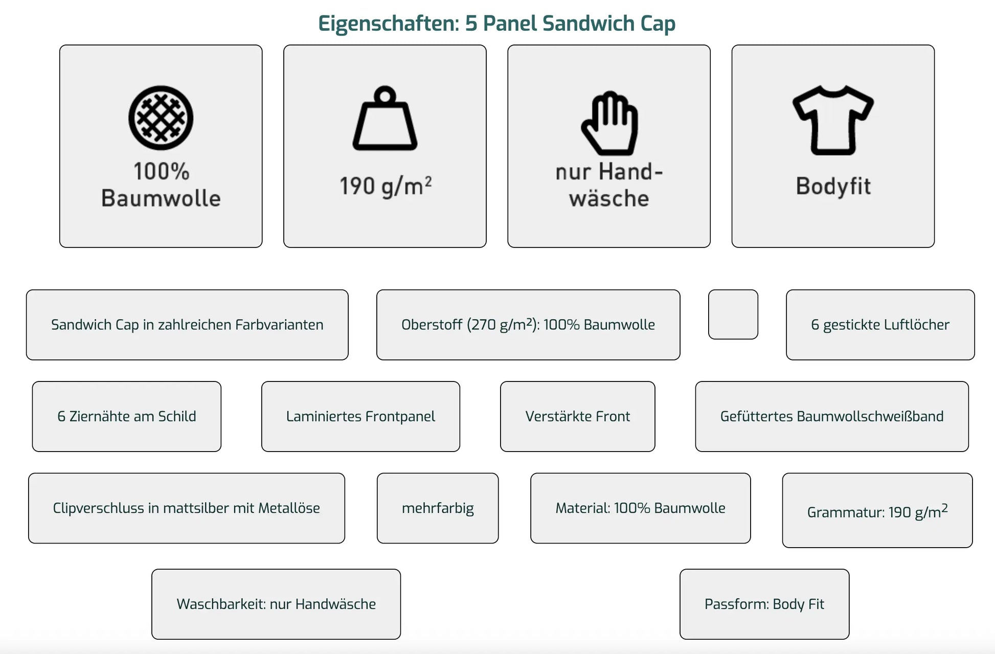 5 Panel Sandwich Cap - Eigenschaften - shirtidee.shop