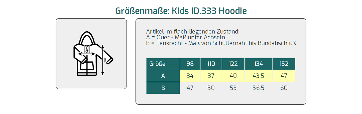 JFM - Jugendfeuerwehr Hoody - (unisex)